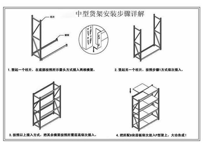 轻型货架安装方法及步骤